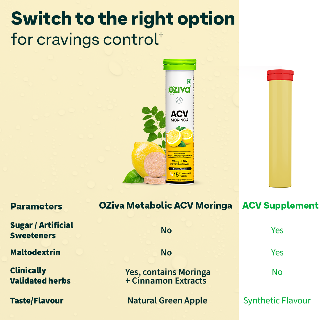 ACV (Apple Cider Vinegar) Moringa For Weight Management | 15 Effervescent Tablets - Lemon