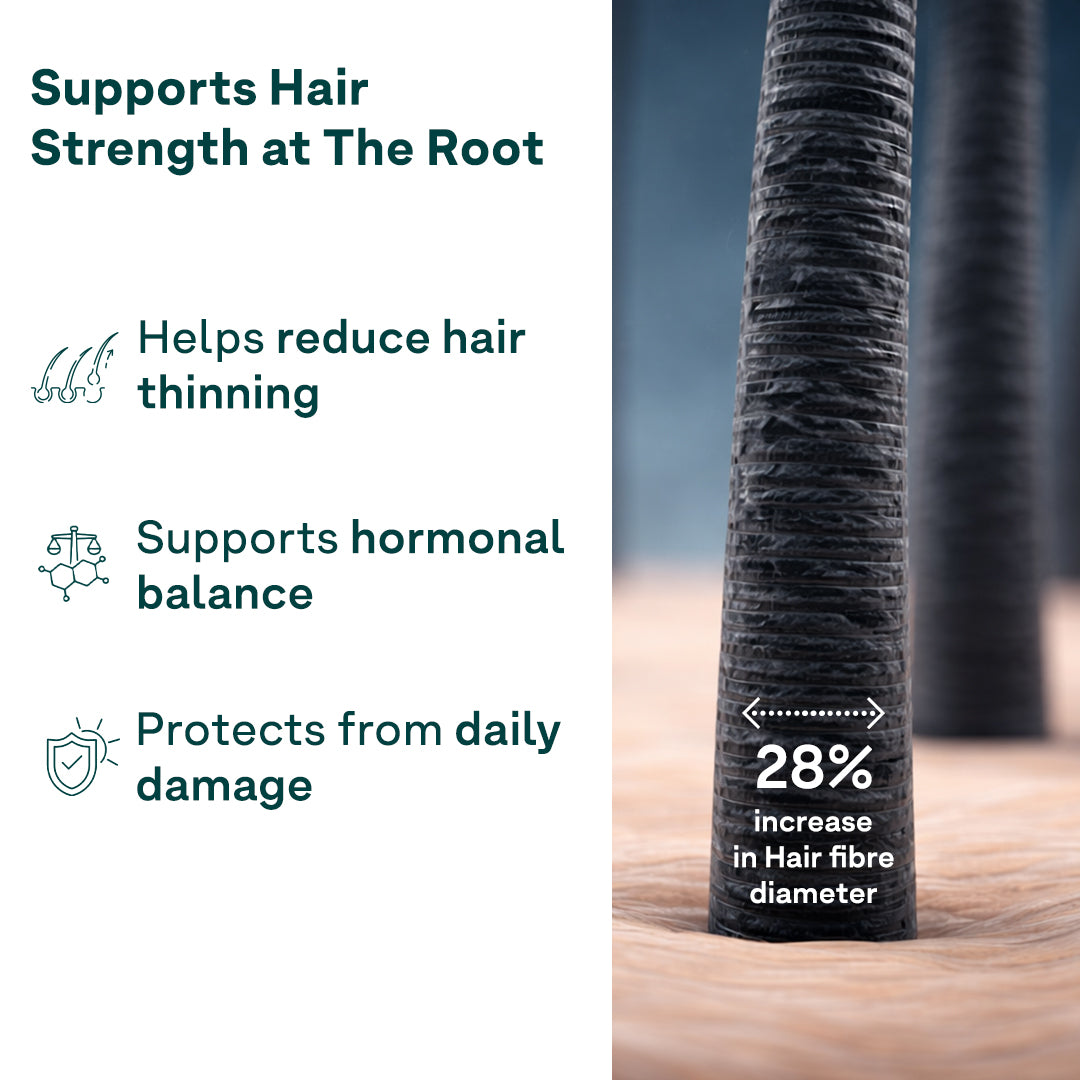 Advanced Anti-Hair Thinning Formula for Women